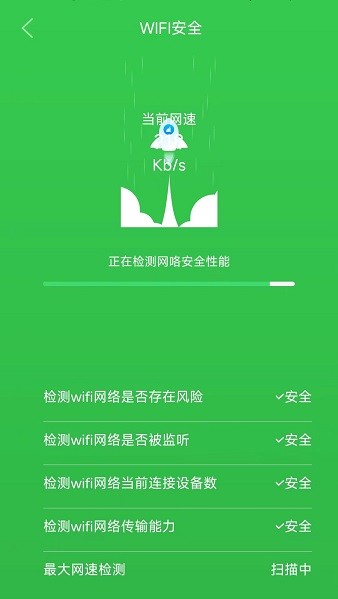 顺心清理工具的图册