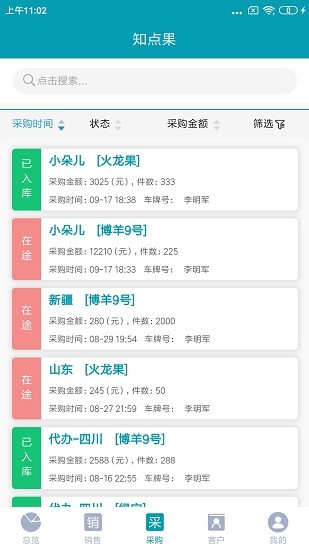 管理知点果的图册