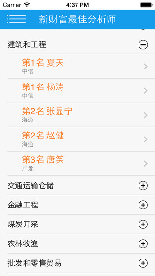 研报大师的图册