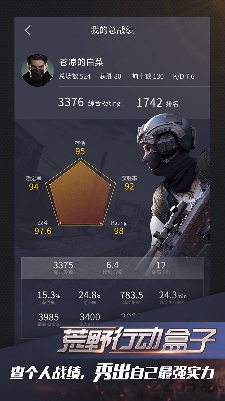 荒野行动游戏盒子的图册