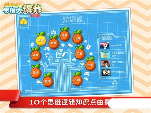 大爆炸思维的图册