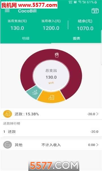 CocoBill安卓版的图册