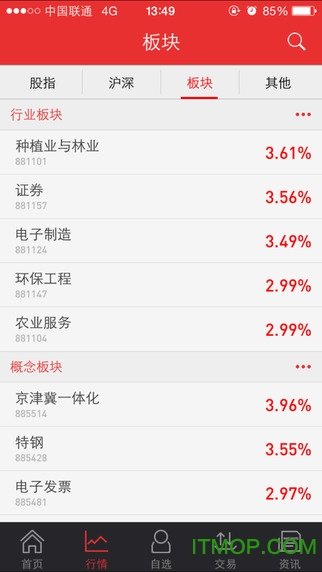 长城国瑞证券同花顺app的图册