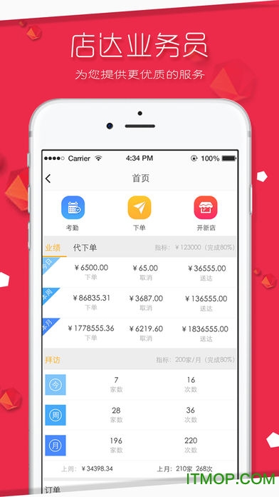 店达小二的图册