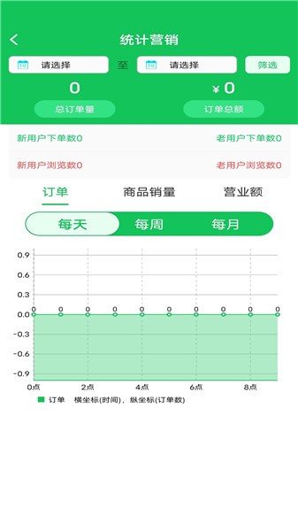 鲜稻嘉电商端软件的图册