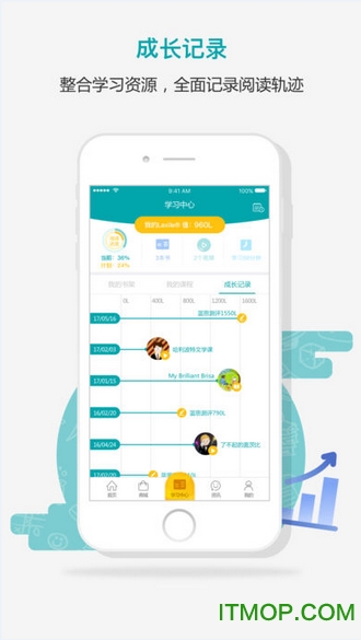 ReadingPro阅读平台的图册