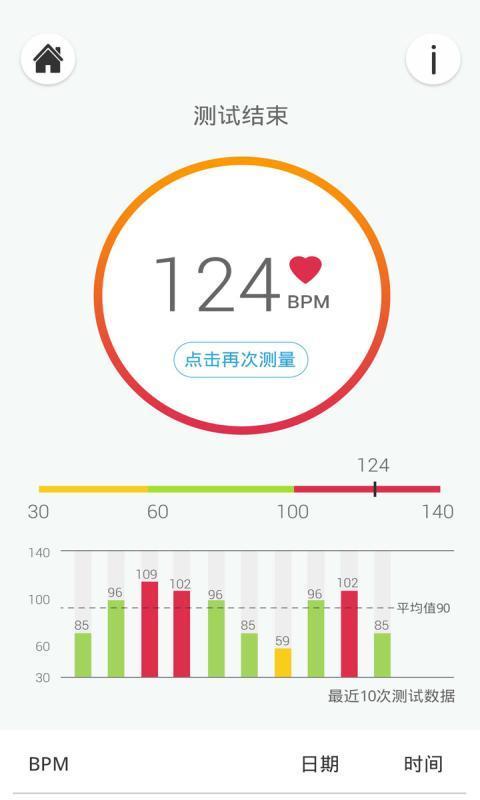 心率测试app的图册