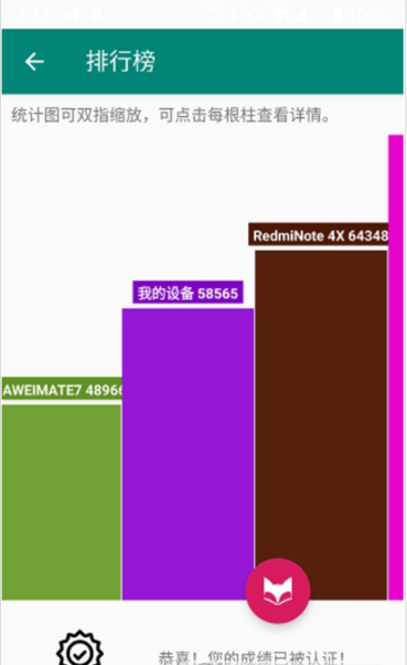 SMArK(性能评测/跑分工具)的图册