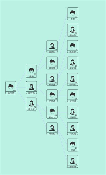 模拟炒股人生手机版的图册