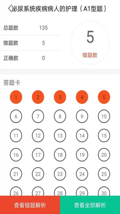 主管护师全题库2022最新版的图册