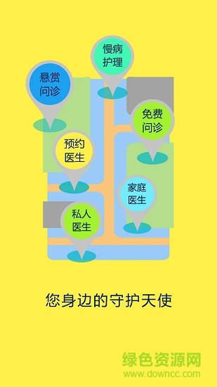 甘草园医生版客户端的图册