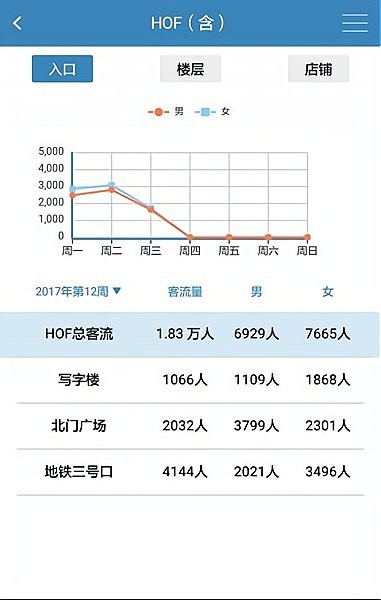 新百客流手机版的图册