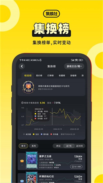集换社app的图册