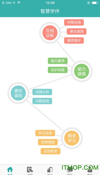智慧学伴学生版的图册