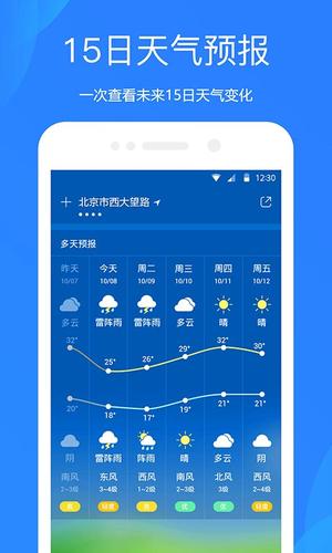 天气预报的图册