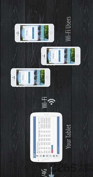 开启热点手机版的图册