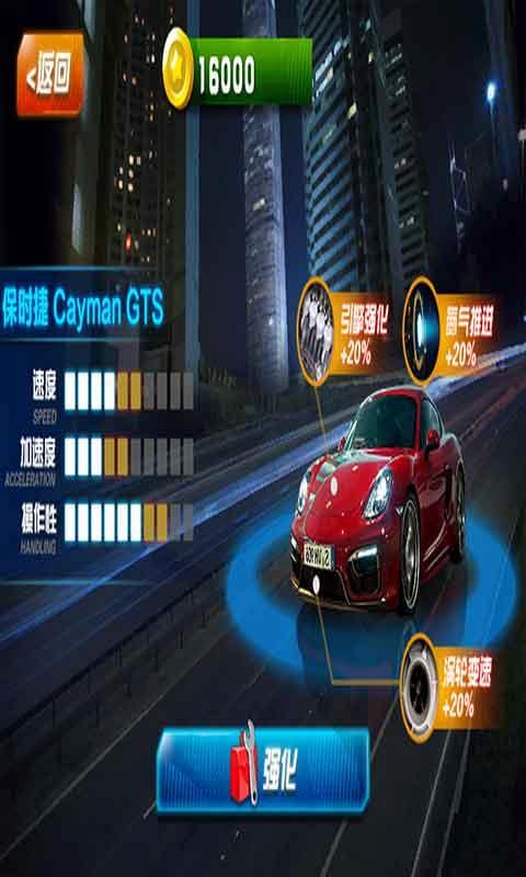 风驰公路的图册