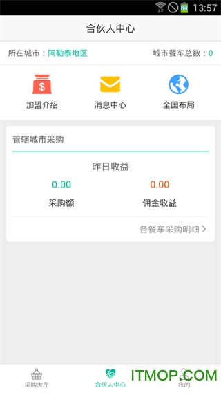 豪斯餐车的图册