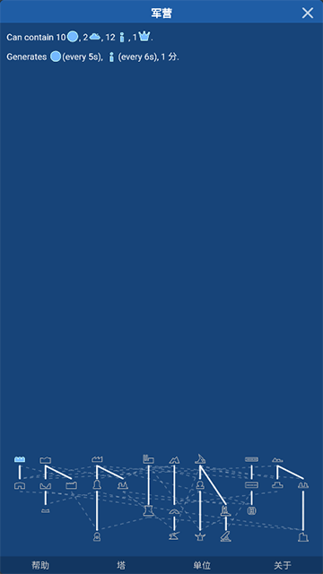 Kiomet手机版的图册