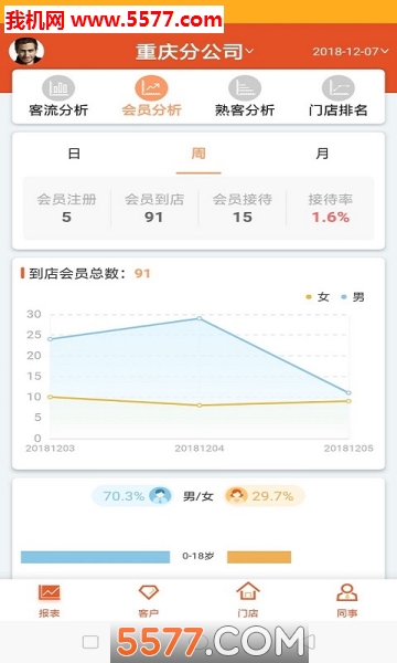 掌上慧眼app的图册
