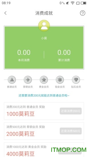 莫莉幻想儿童乐园app的图册