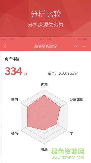 房产管家的图册