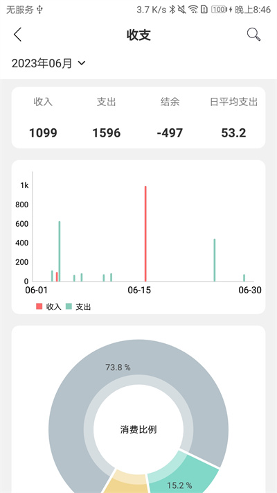 蝴蝶记账的图册
