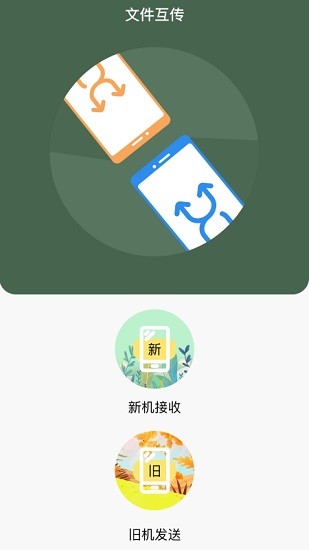 i换机王的图册