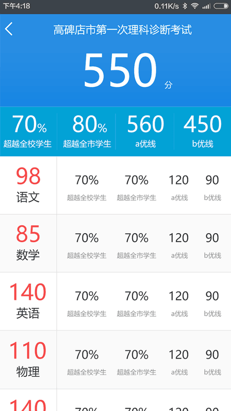 1+N手机版的图册