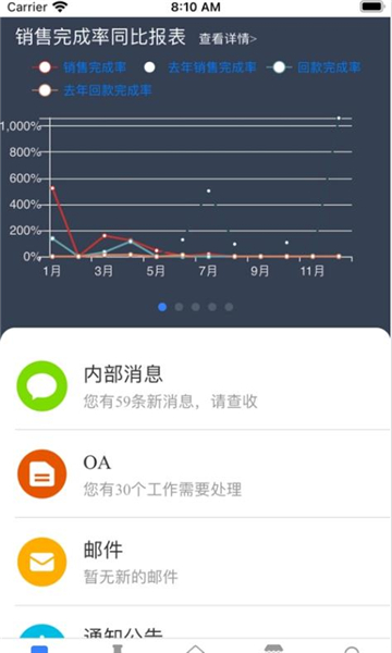 奋德好帮你软件的图册