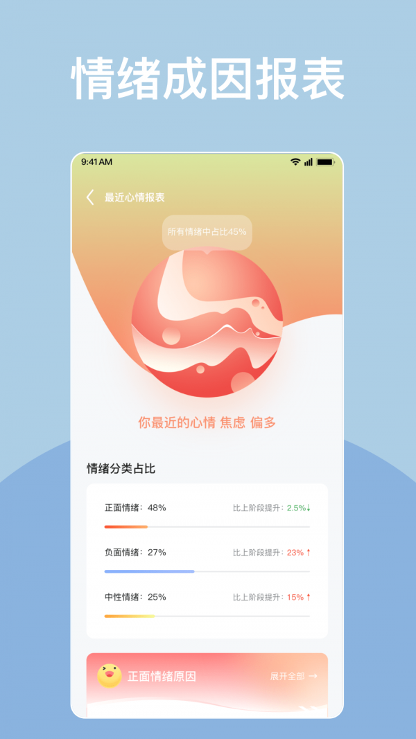 岁岁中文版的图册