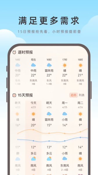 海鸥天气软件的图册