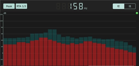 sonictools示波器的图册