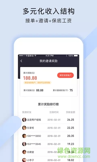 猪猪代驾的图册