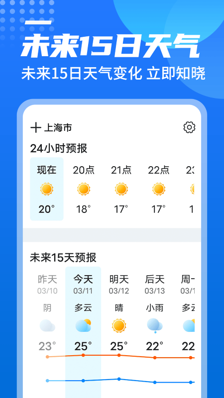 源西瓜天气app的图册