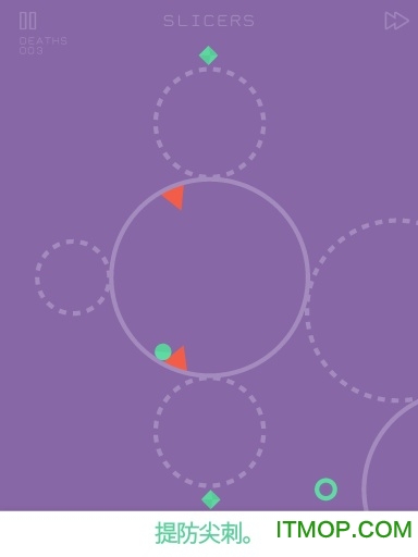 环绕轨道orbits的图册