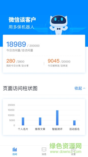 多保提醒的图册