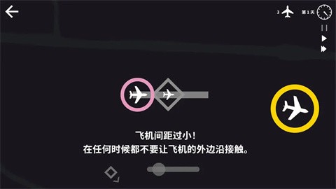 迷你空管的图册