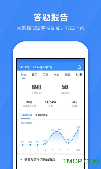 快题库客户端的图册