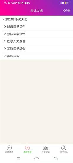 临床执业助理医师总题库的图册