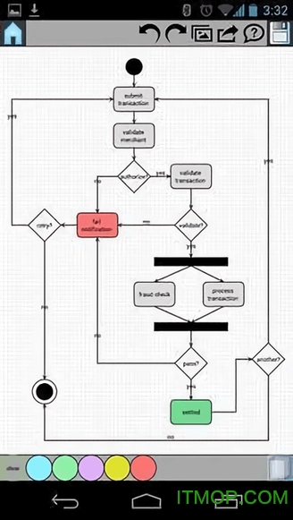 绘制快速图(DrawExpressLite)的图册
