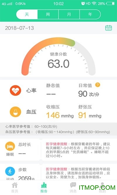 北京小京健康app的图册