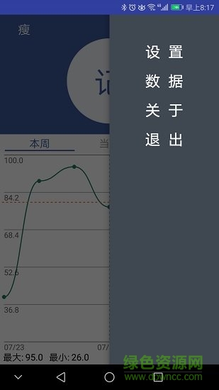 手机减肥记录软件的图册