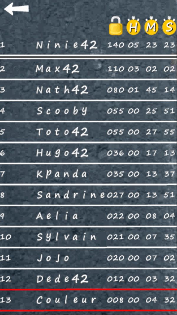 禁止停车的图册