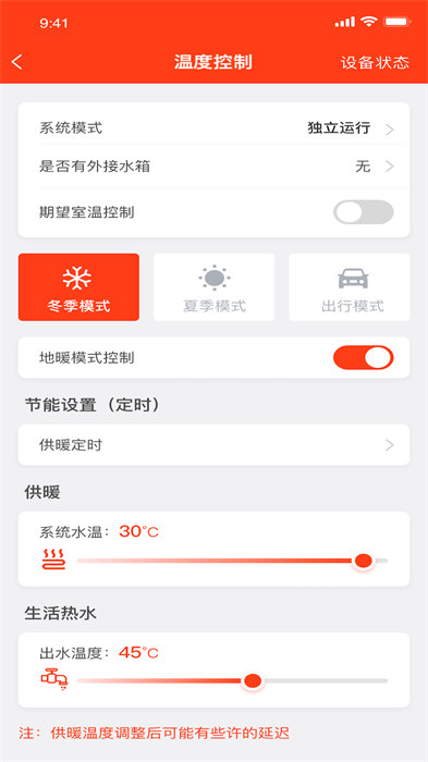 菲斯曼互联的图册