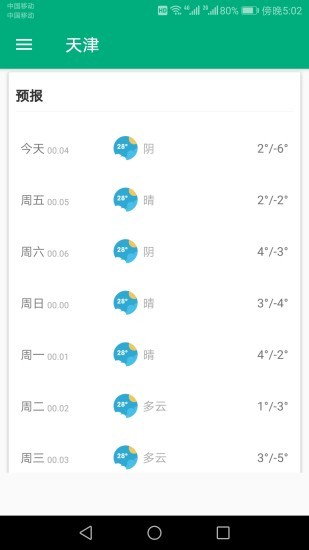 一周天气预报app的图册