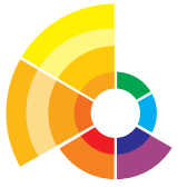 悦享智控手机版