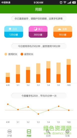 护眼天使的图册
