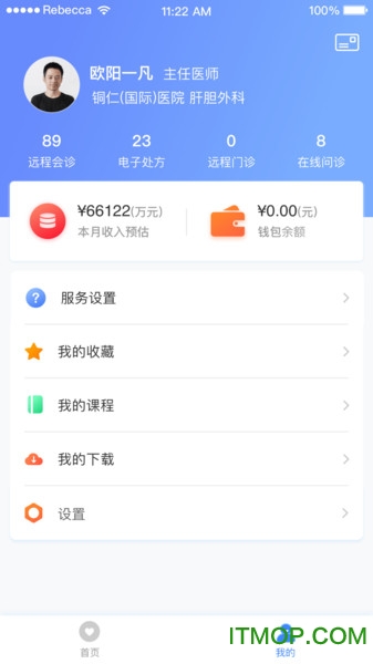 云上铜医的图册