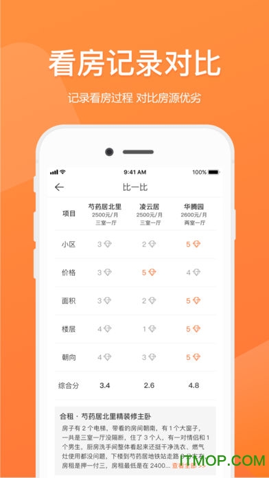 比比租房手机版的图册